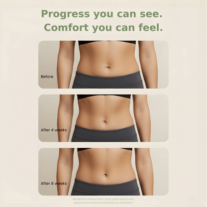 dbloat DAILY