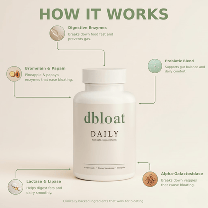 dbloat DAILY